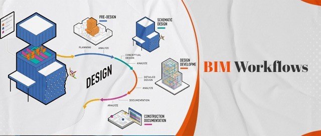 BIM Workflows