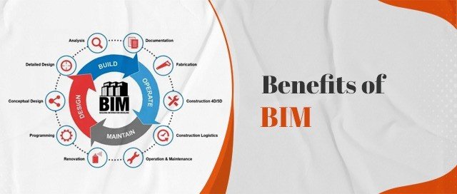 Benefits of BIM